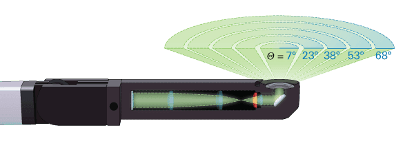 LAI 2200C cutaway