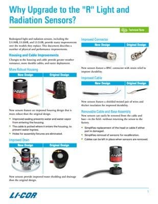 LI-190R Quantum Sensor | LI-COR Environmental