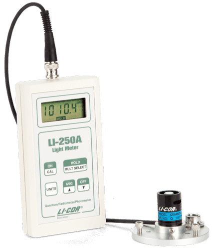 LI-190R Quantum Sensor | LI-COR Environmental