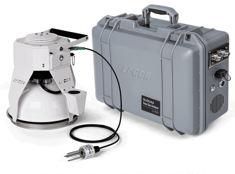LI-7810 with Smart Chamber