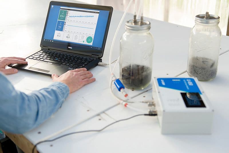Field-Ready Instruments for Soil Gas Flux Studies