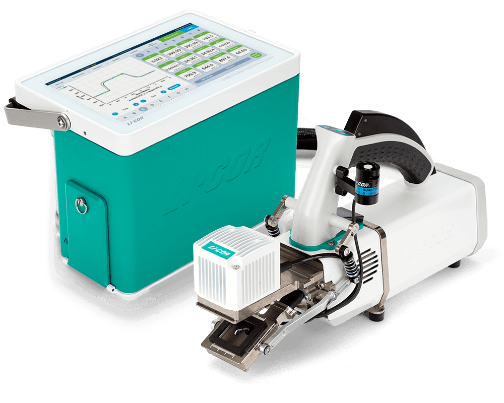 LI-6800 with Small Light Chamber