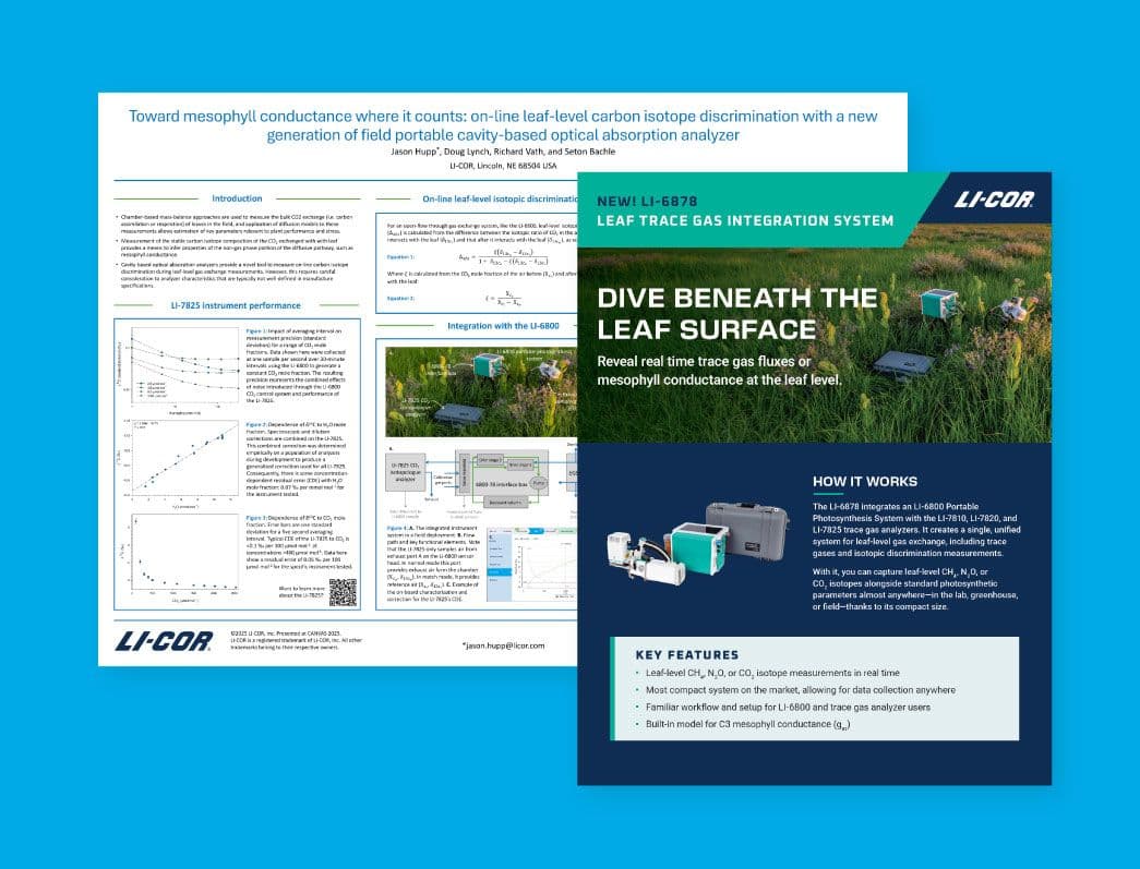 LI-600N measuring a needle