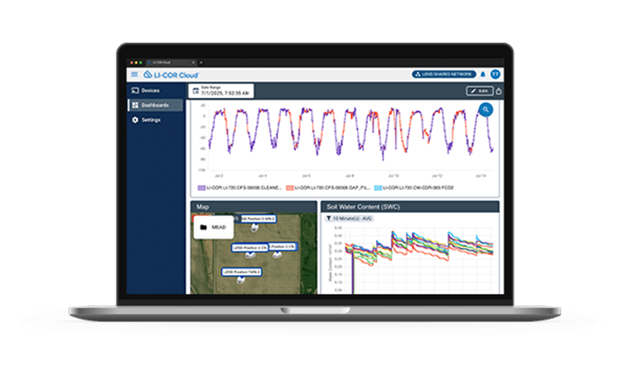 LI-COR Cloud dashboard on a laptop