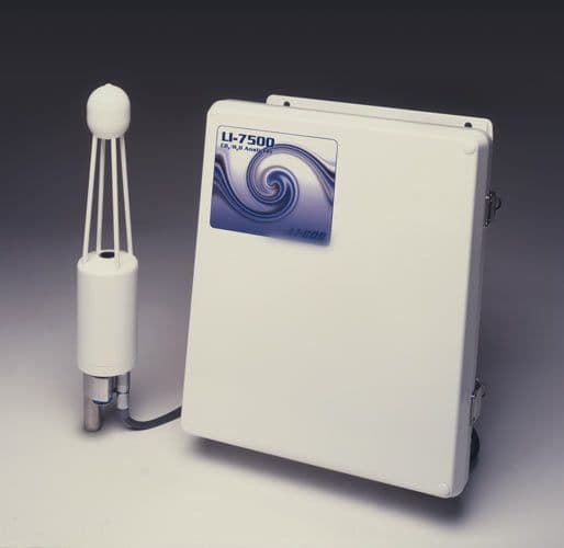 LI-COR Environmental