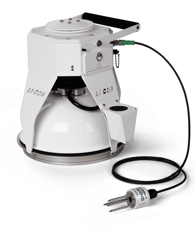 Survey Systems for Soil Gas Flux Research | LI-COR Environmental