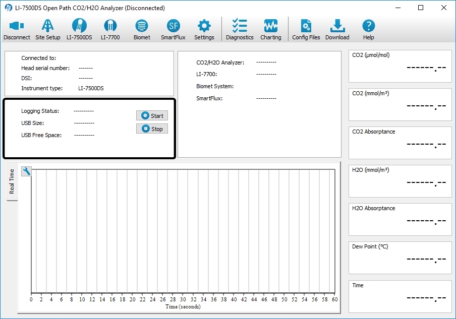 The win-GHG software interface presents a dashboard that indicates data logging state and presents controls