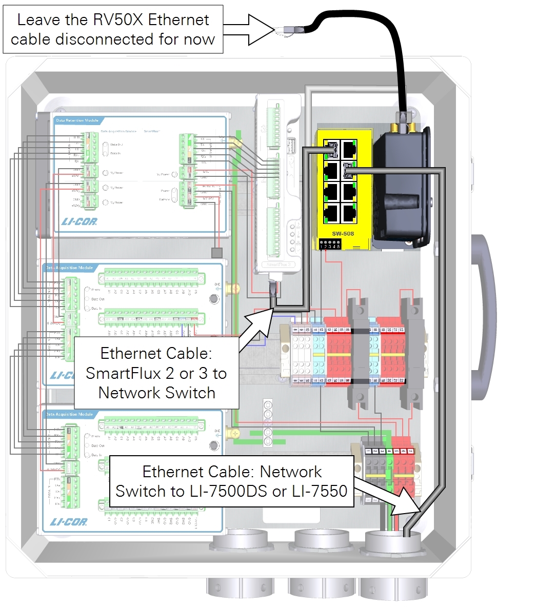 Connect network cables