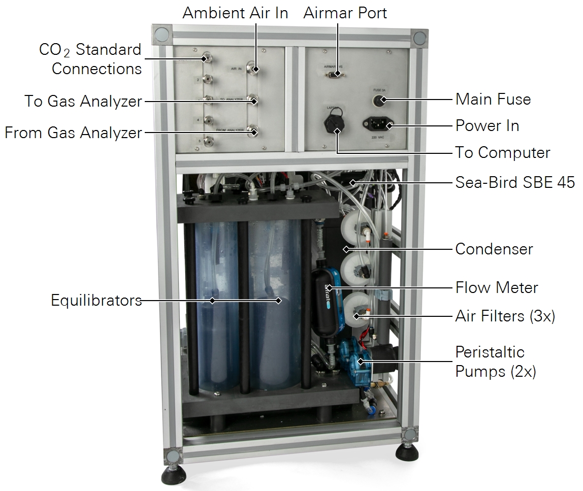 LI-5405A | Introduction to the LI-5405A pCO2 system