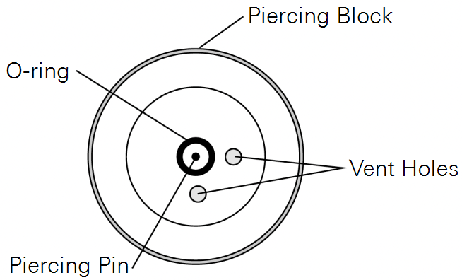 CO2 injector piercing pin and O-rings.