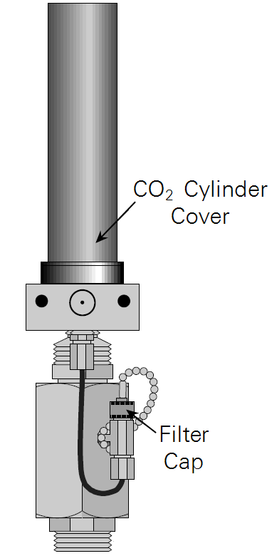 LI-6400XT CO2 injector.