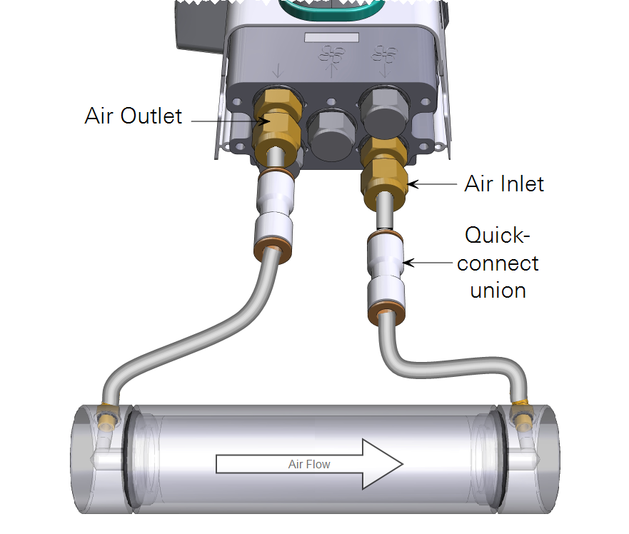 Air flows through the insect chamber while CO2 is measured by the LI-6800