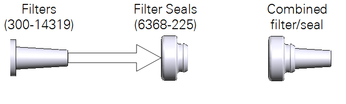 Press the filter into the seal.