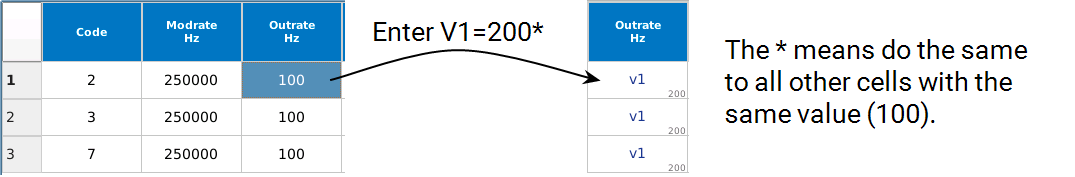 The shortcut can do this in a single step.