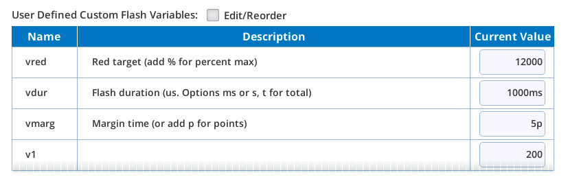user defined custom flash values.