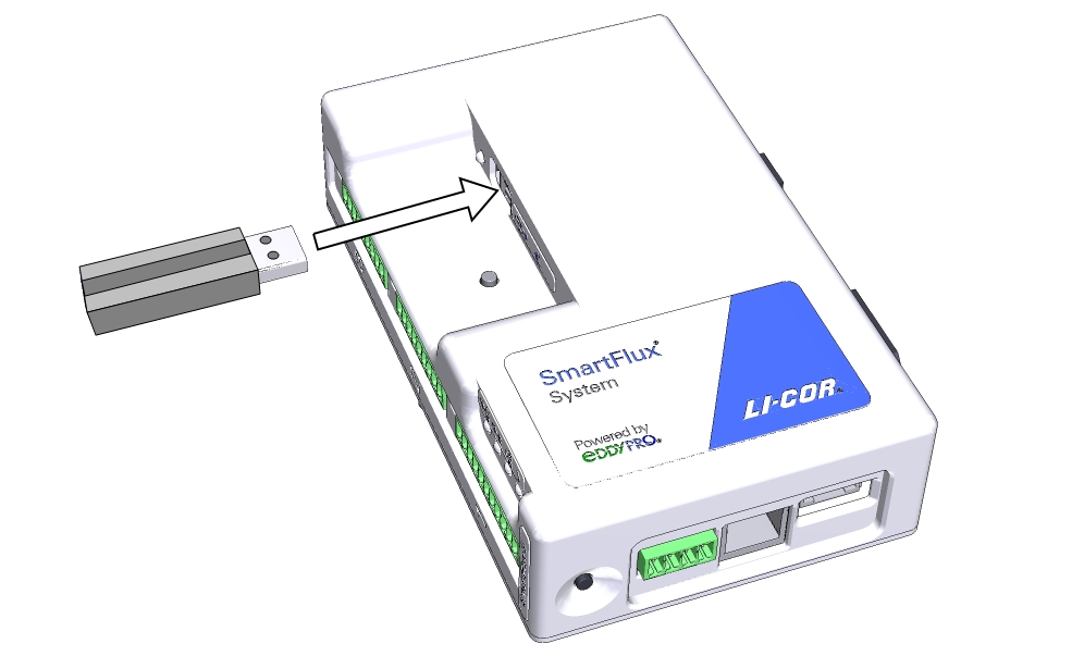 Insert a USB storage device into the SmartFlux System