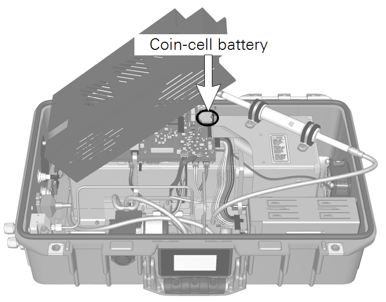 Remove the electronics cover to access the coin-cell battery.