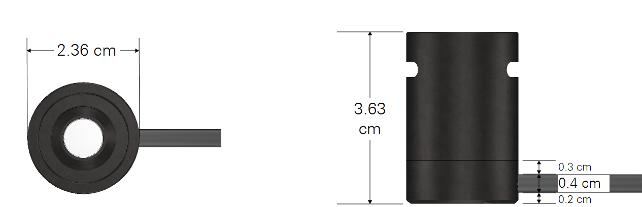 LI-190R and LI-191R Quantum Sensor 