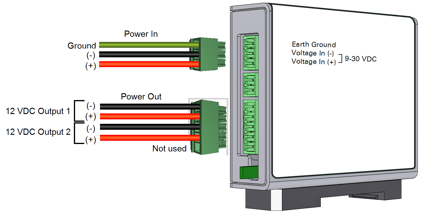 Power Distribution Using the Power Distribution Box