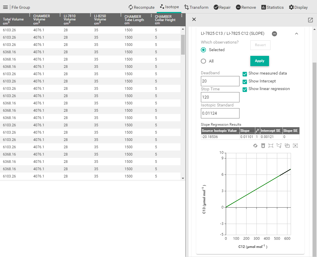 Slope R2 SoilFluxPro Software 5 | Working with isotope measurements