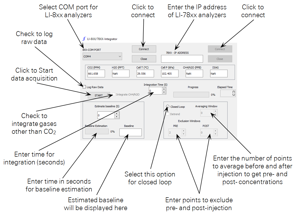 Tech Tip LIIntegrator Software for Small Volume Measurements