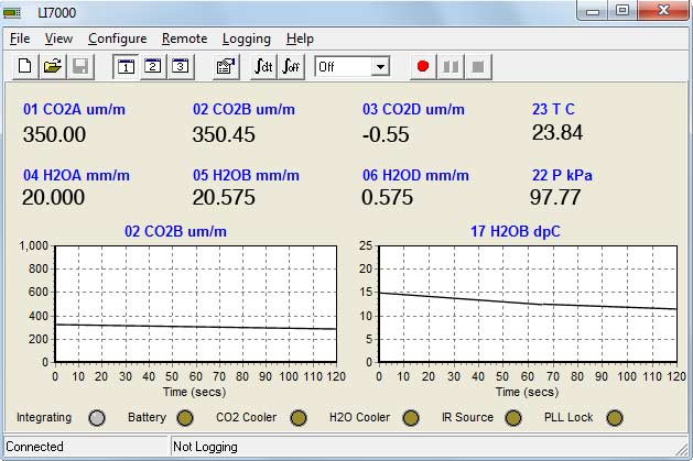 7000 Software Screenshot 1