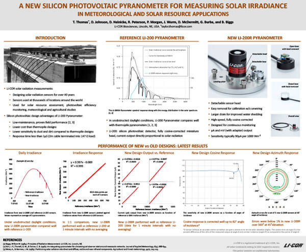 Silicon Photovoltaic Pyranometer Poster