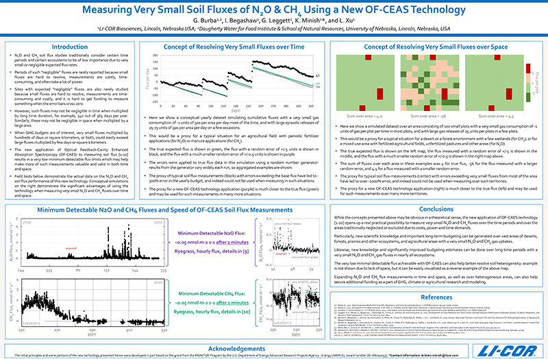 TGA OF-CEAS poster