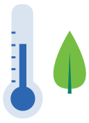 Actual leaf temperature