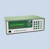 LI-7000 CO2/H2O Analyzer