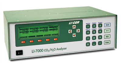LI-7000 CO2/H2O Gas Analyzer