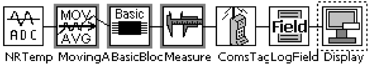 Biomet System (Sutron Logger) | Net Radiometer (NR Lite2 or CNR4)
