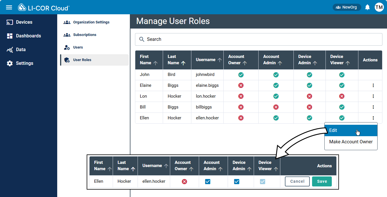 User roles can be configured.