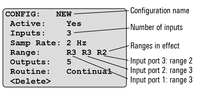 Li Plus Configuration LI-1500 | Configuring the LI-1500