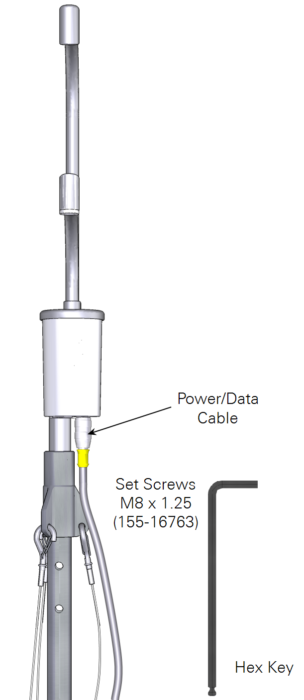 LI-710 in the IoE Module for a water node.