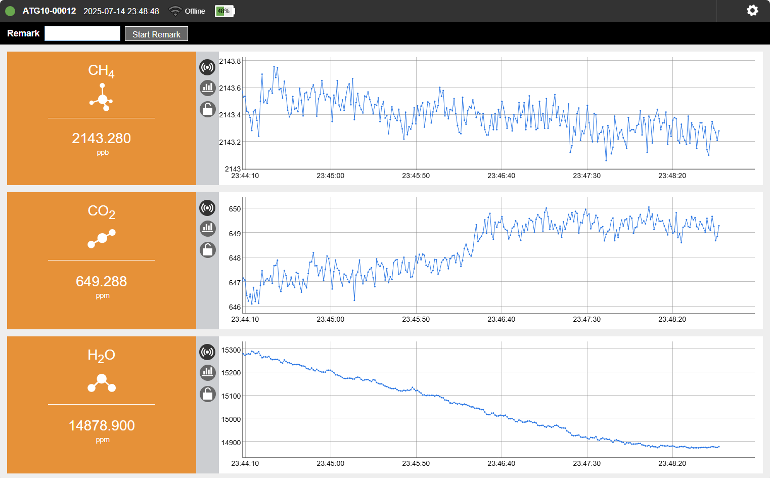 The home screen on a computer.